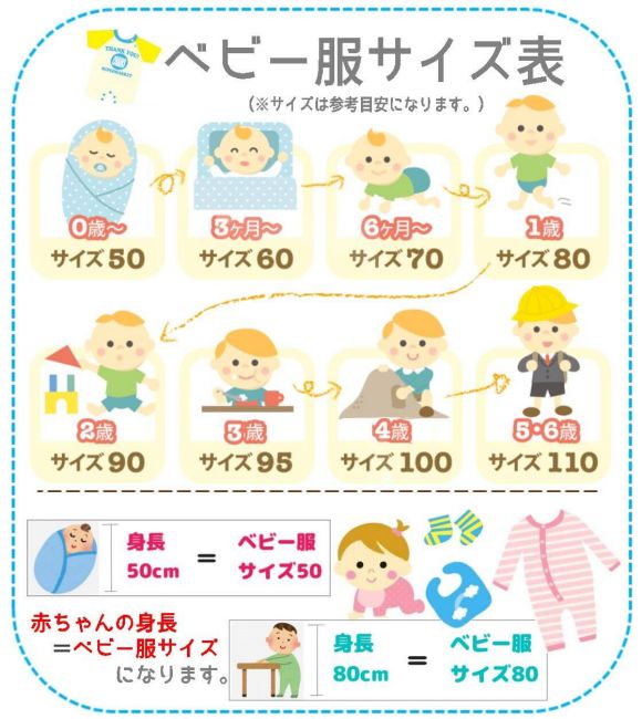 フリッパー シチリア 遺伝的 赤ちゃん 服 サイズ 80 Seika Mangaworks Jp